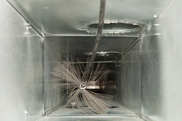 Best Ventilation Cleaning Services  in Dawson, TX